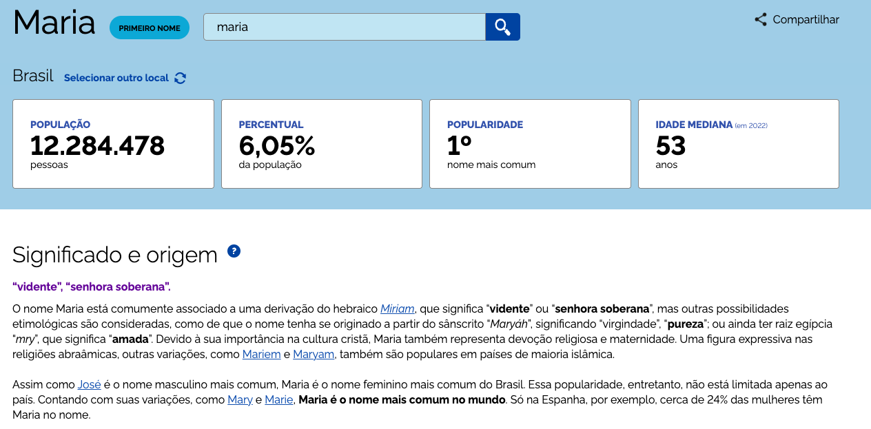 IBGE revela os nomes e sobrenomes mais comuns do Brasil – e dados do ...