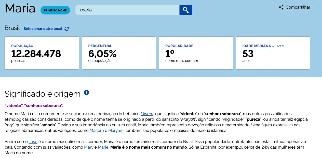 IBGE revela os nomes e sobrenomes mais comuns do Brasil – e dados do Vale do Rio Pardo mostram padrão semelhante ao nacional