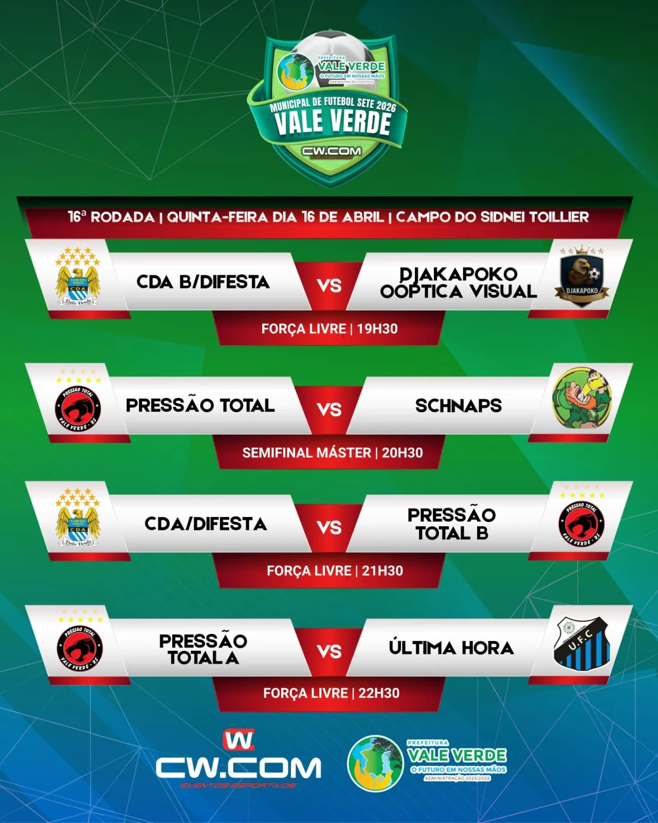 Municipal de Futebol Sete de Vale Verde tem rodada decisiva nesta quinta-feira