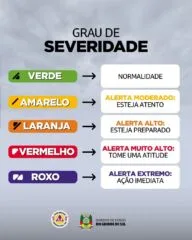 Defesa Civil alerta para risco de temporais severos e ventos de até 90 km/h no RS