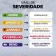 Defesa Civil alerta para risco de temporais severos e ventos de até 90 km/h no RS
