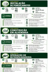Informativo do Executivo de Vale Verde