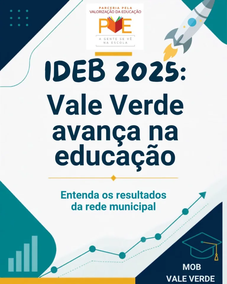 Vale Verde avança no Ideb após trajetória de recuperação nas escolas